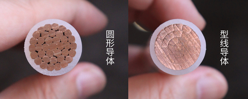 圓形導體和型線導體有什么區別？民興帶你一文秒懂！